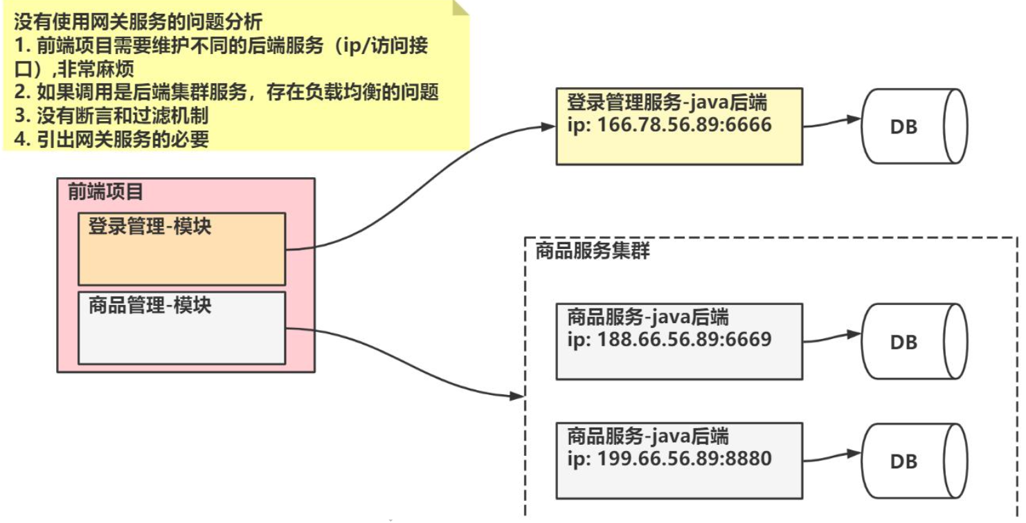 image-20230530144204835