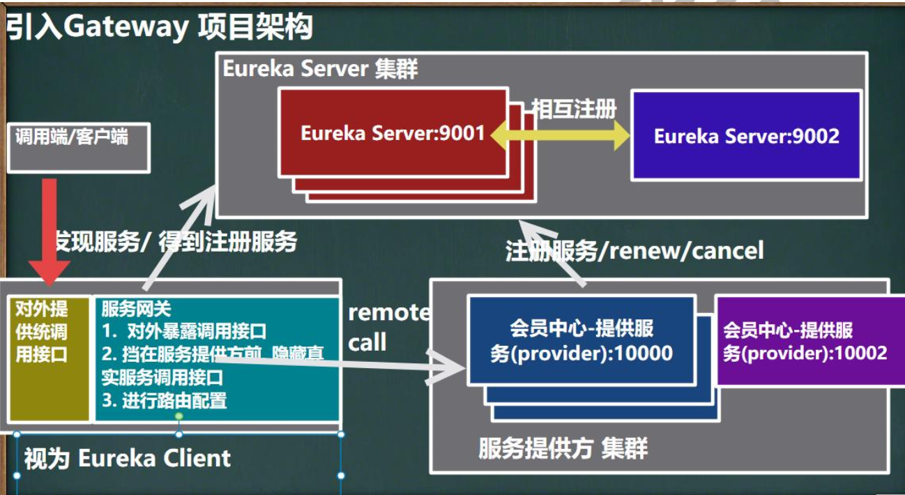 image-20230531095247037