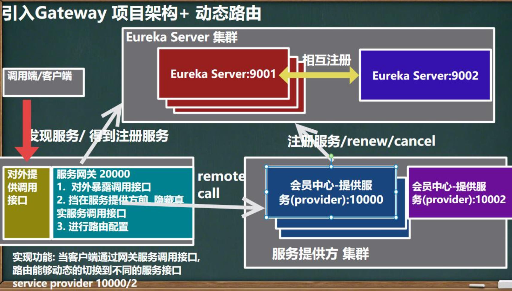 image-20230531150741007