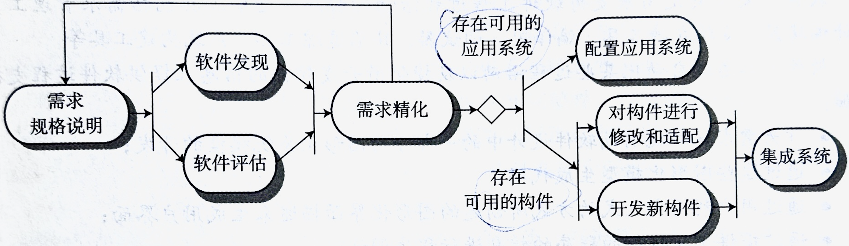 image-20230610130513298