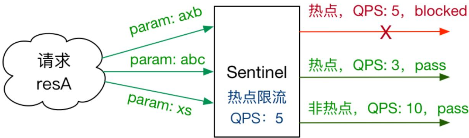 image-20230624102921499