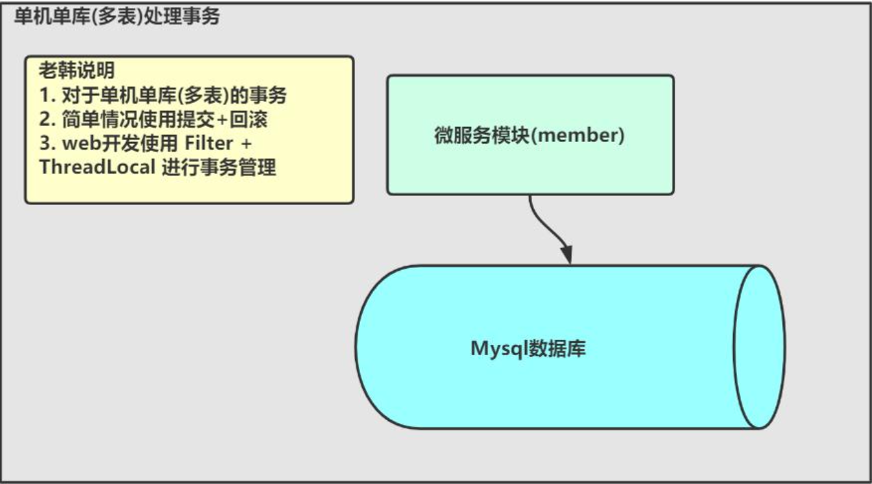image-20230630203651434