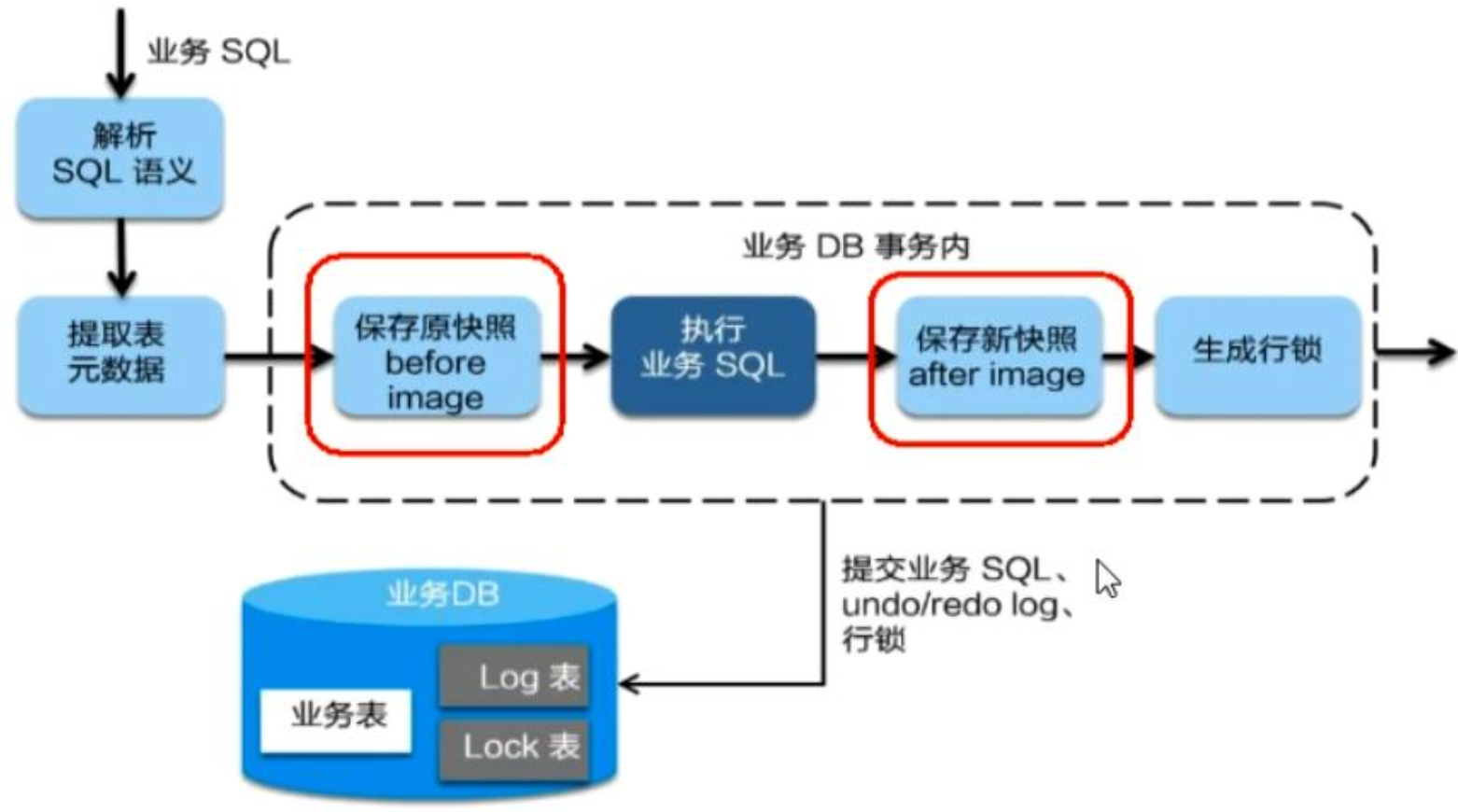 image-20230703161643439