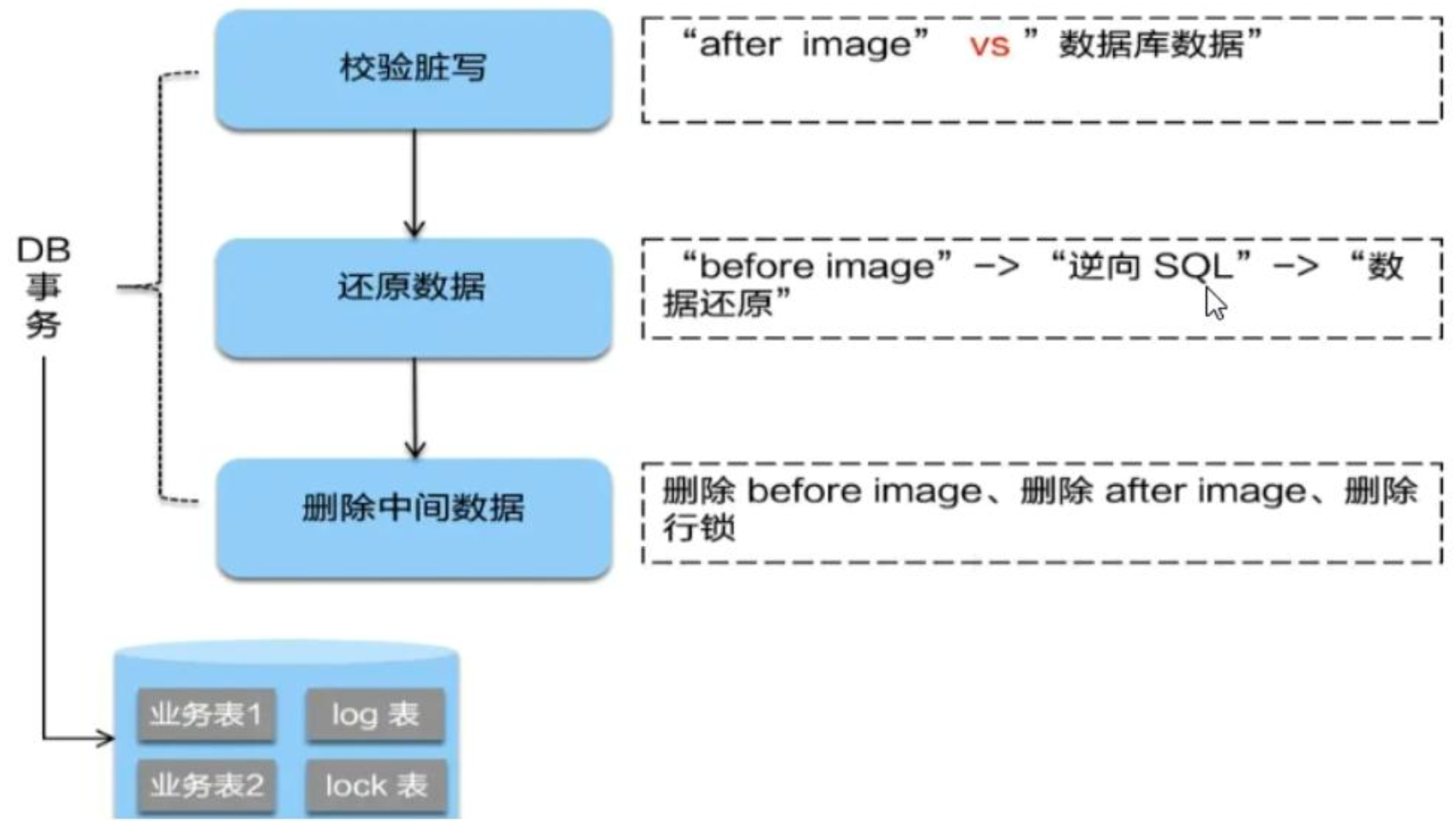 image-20230703162812449