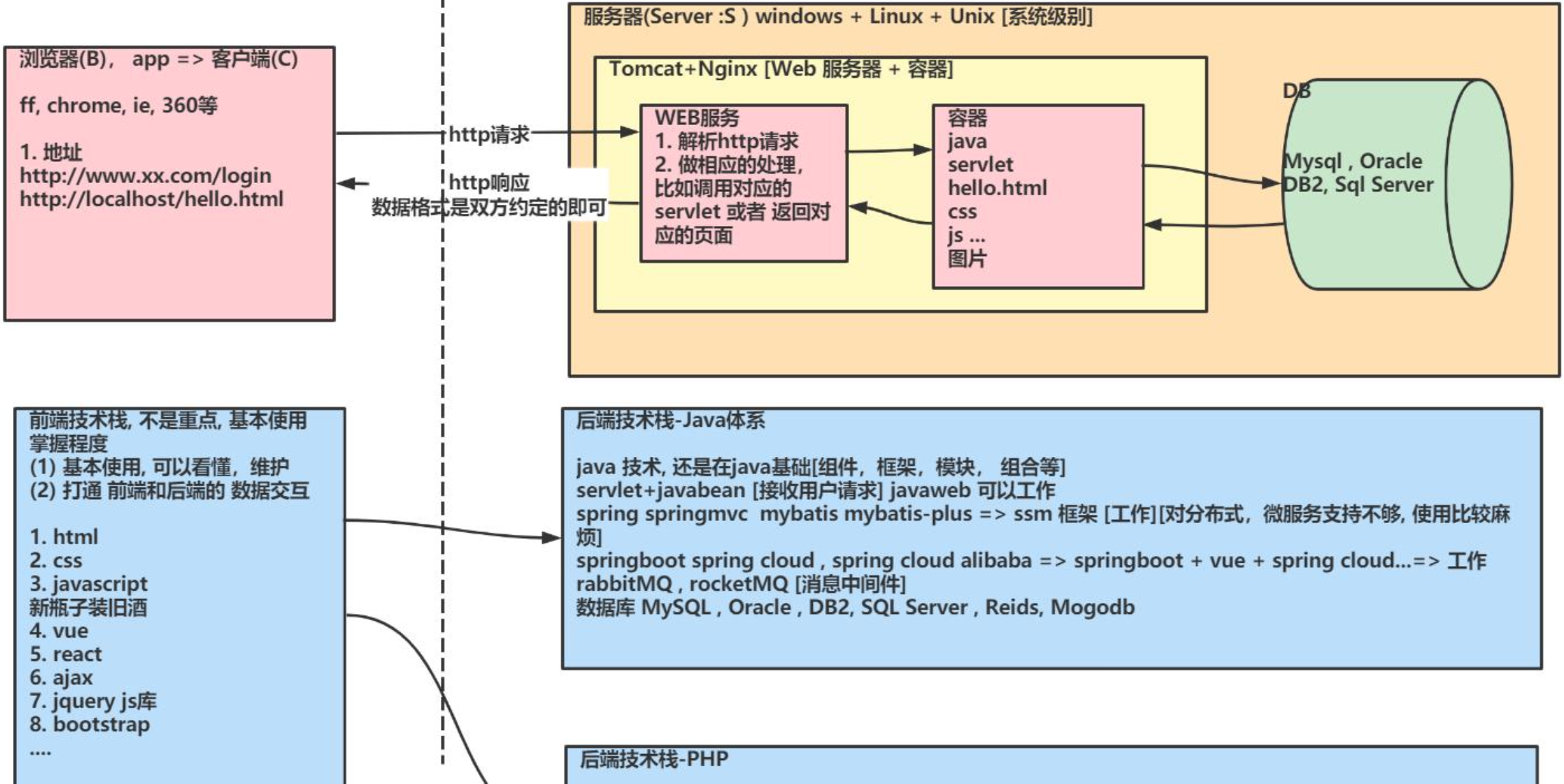image-20230704161447451