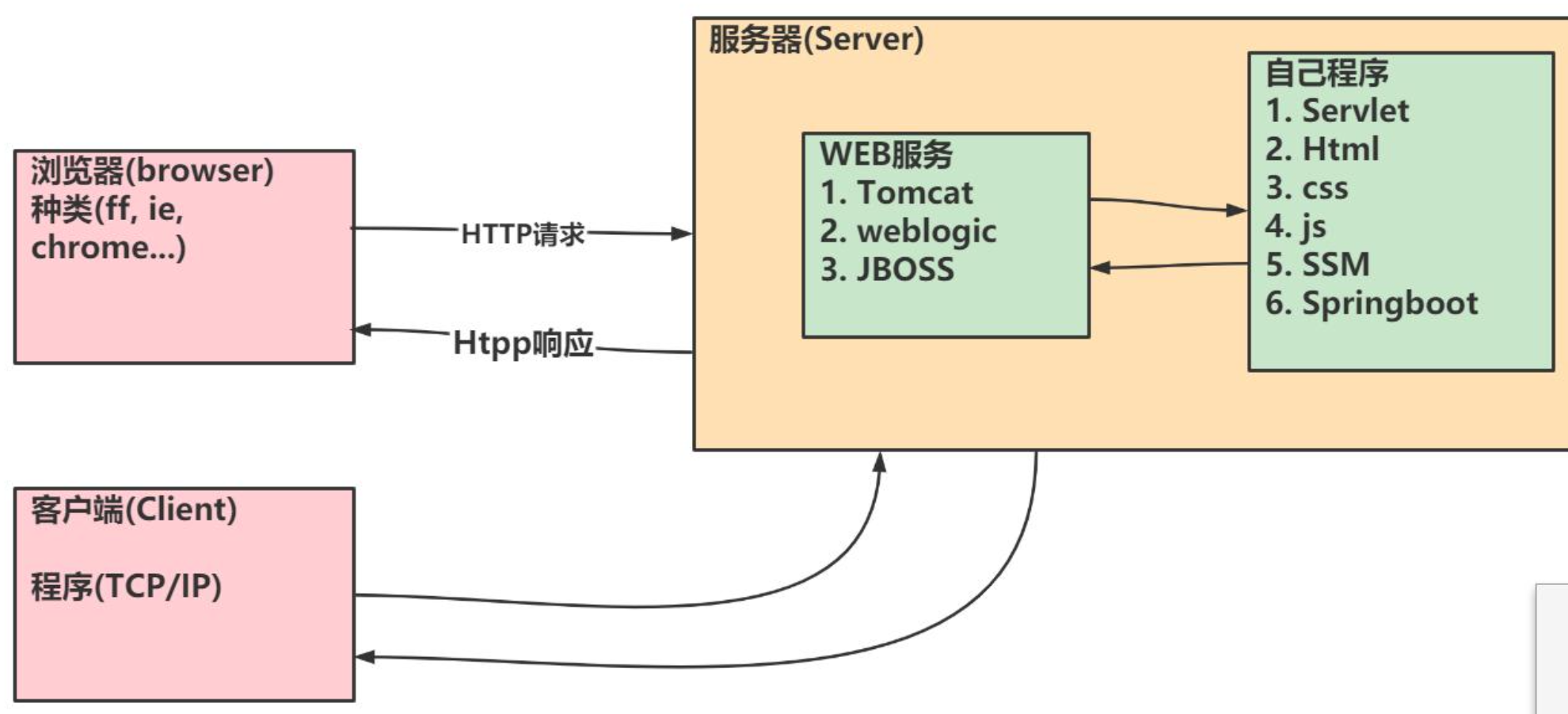 image-20230704163213955