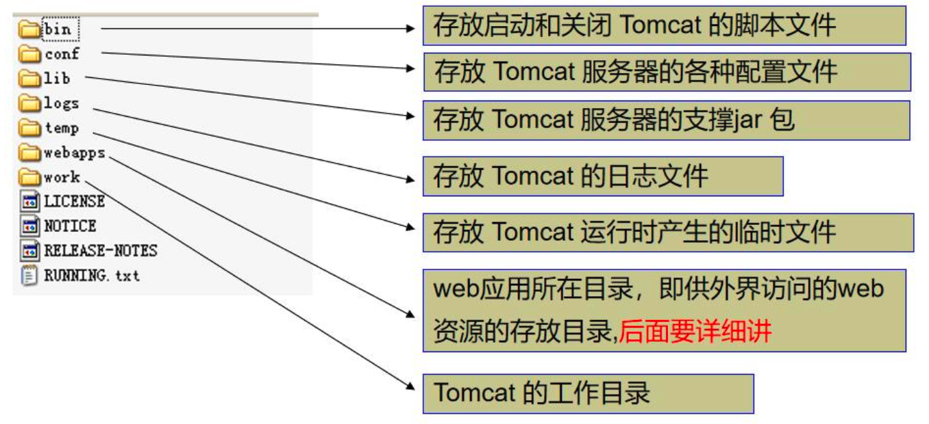 image-20230705085601438