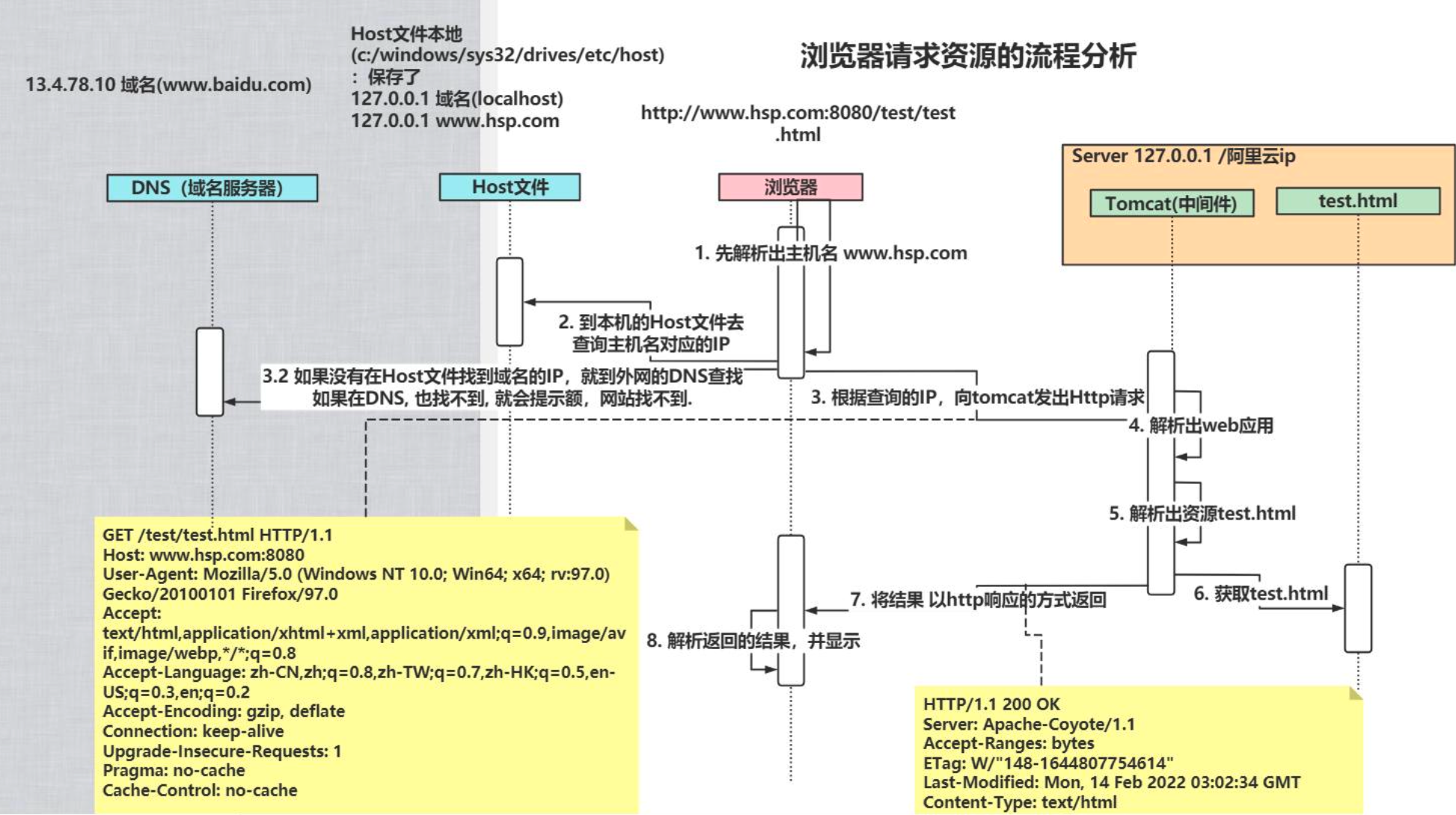 image-20230706111724367