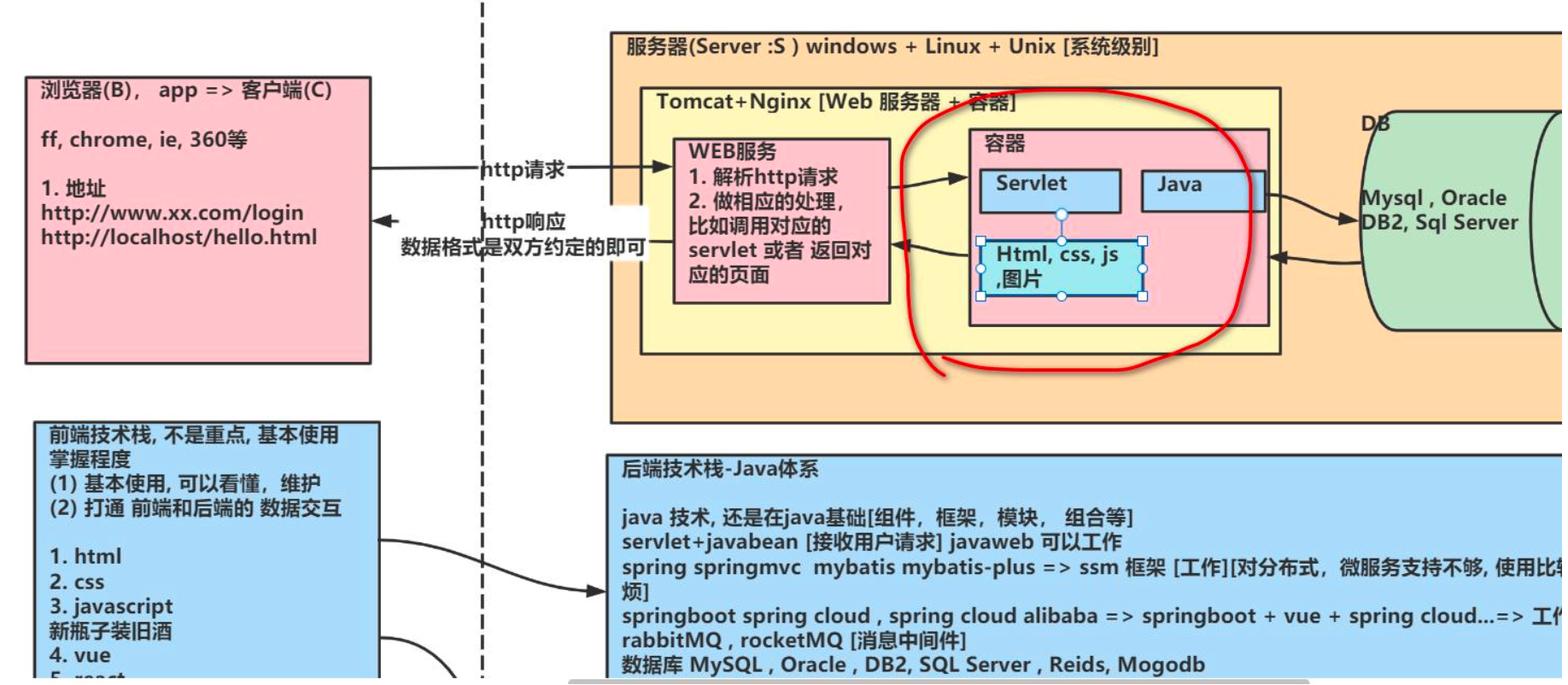 image-20230706145610695