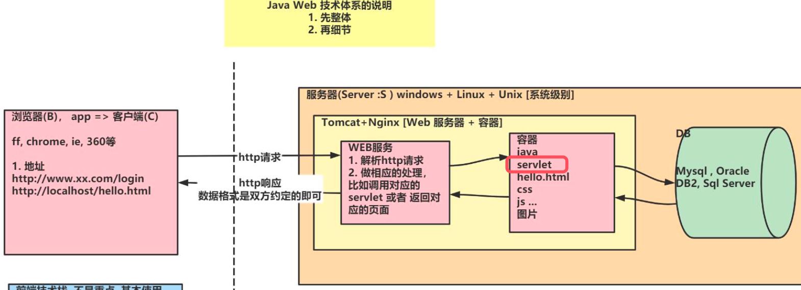 image-20230707084620291