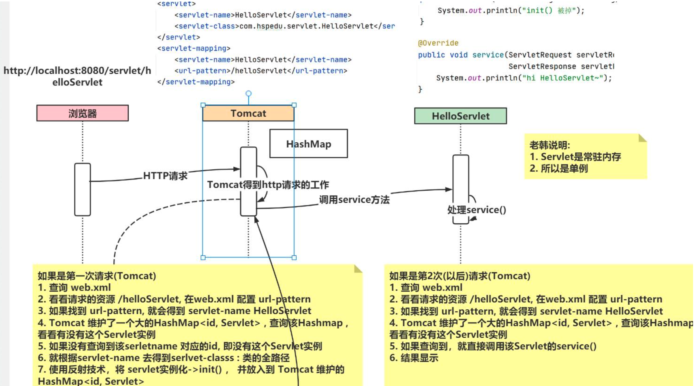 image-20230707095156118