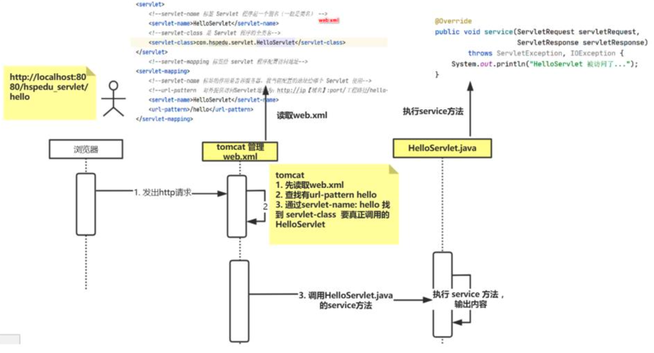 image-20230707095634908