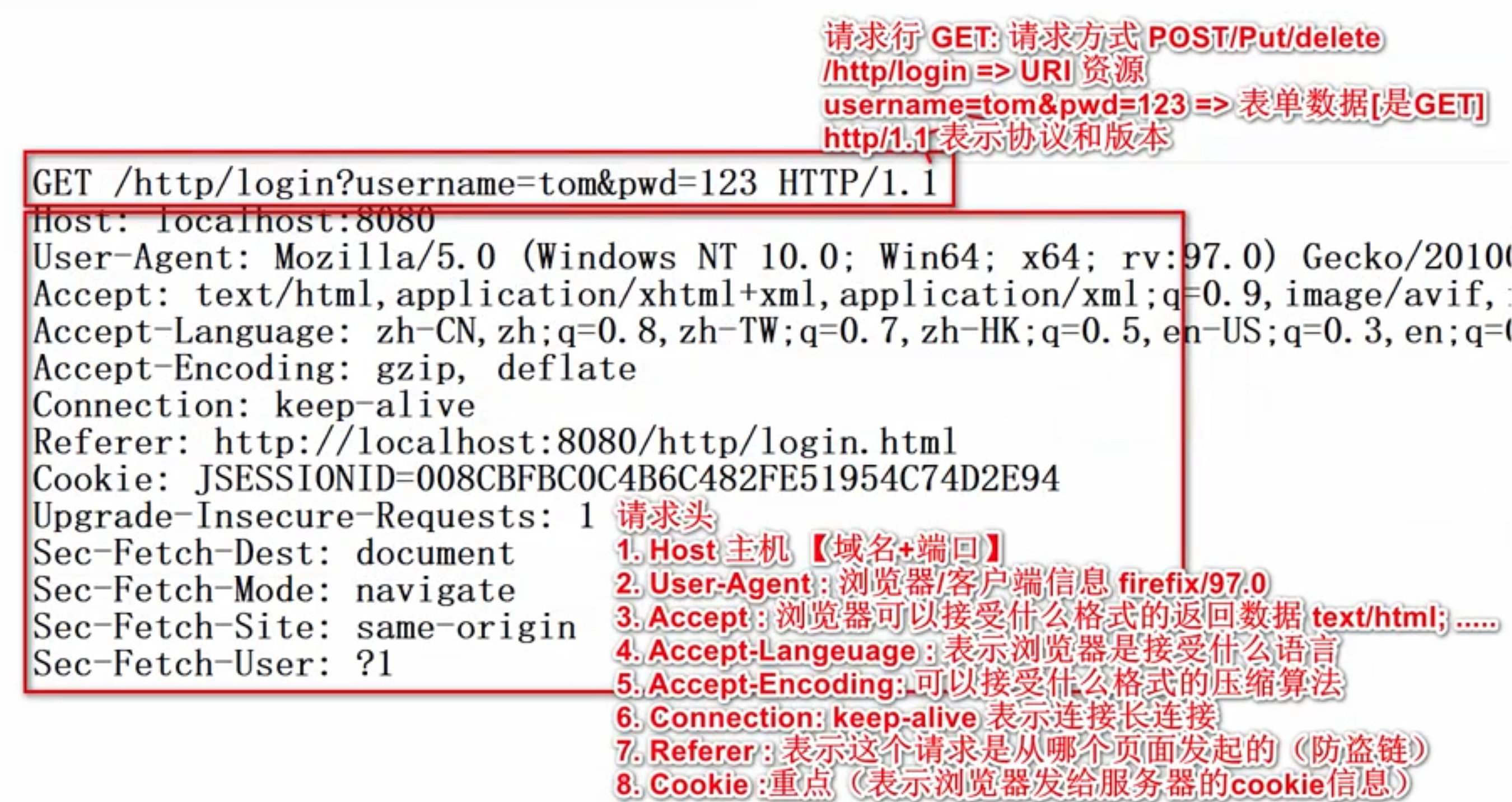 image-20230710100130745