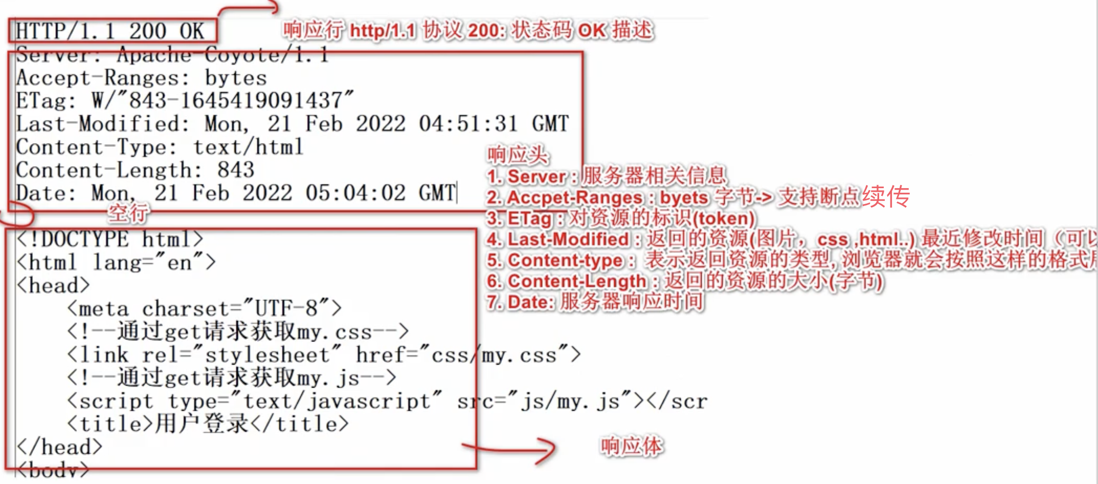 image-20230710211832628