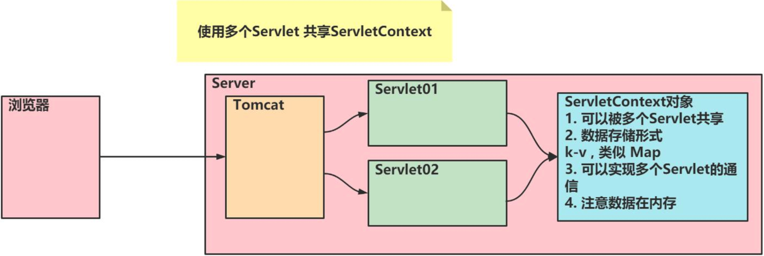 image-20230711092040710