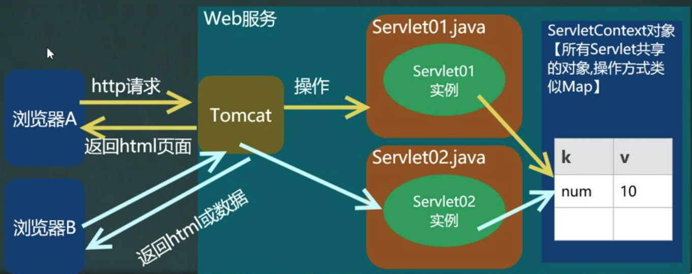 image-20230711093633773