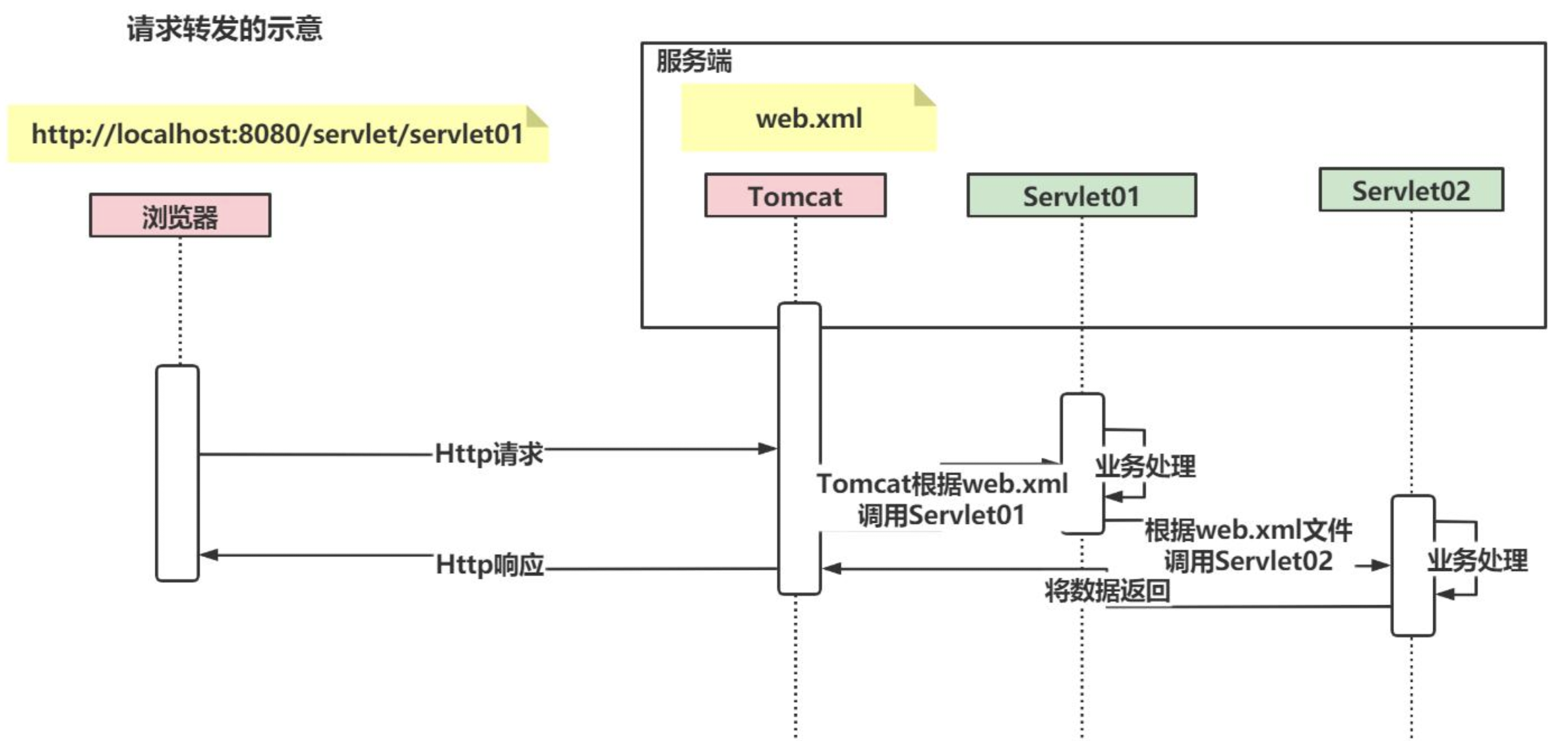 image-20230711134908152