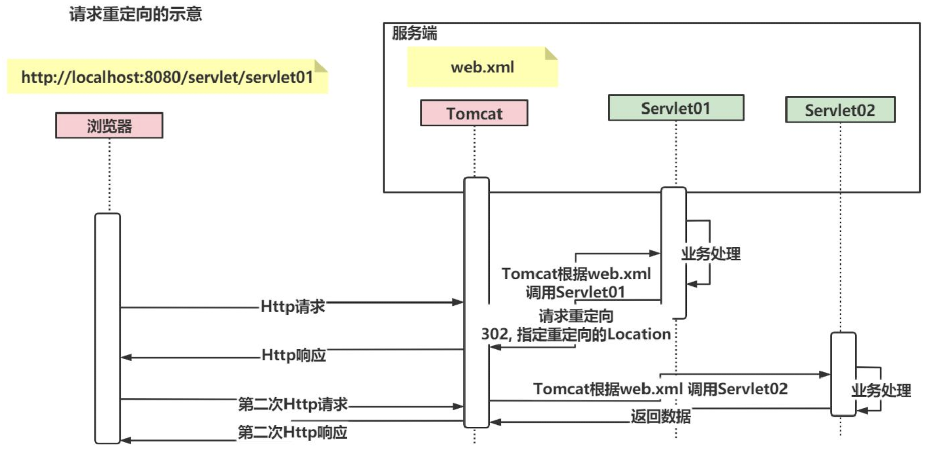 image-20230711153900776