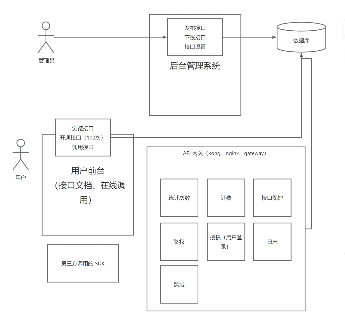 image-20230711194146565