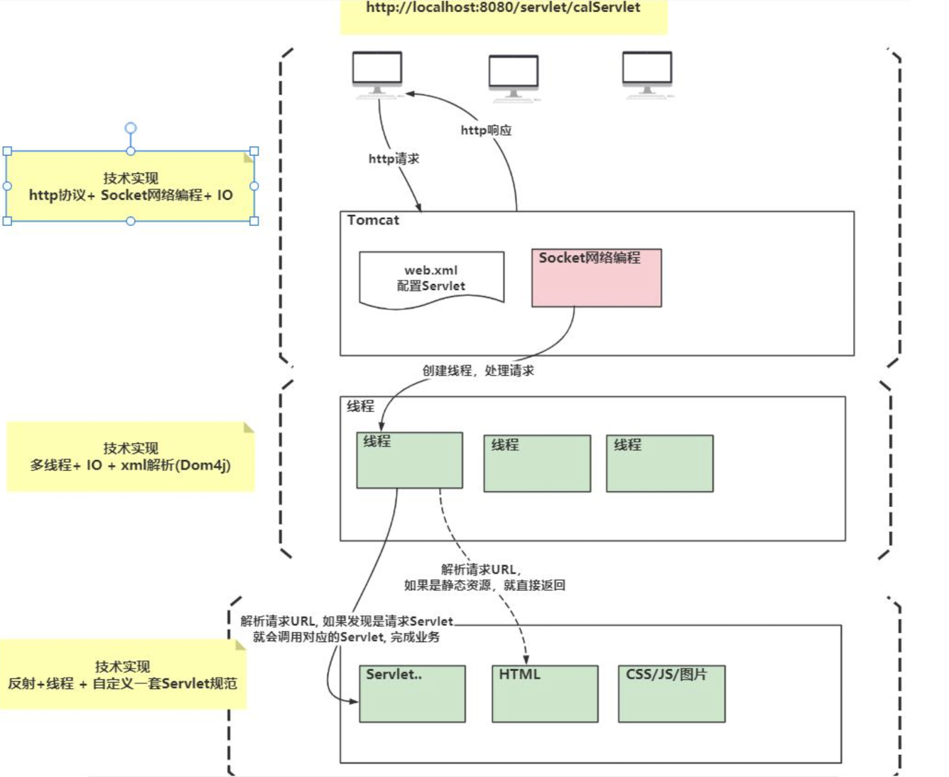 image-20230713085315598