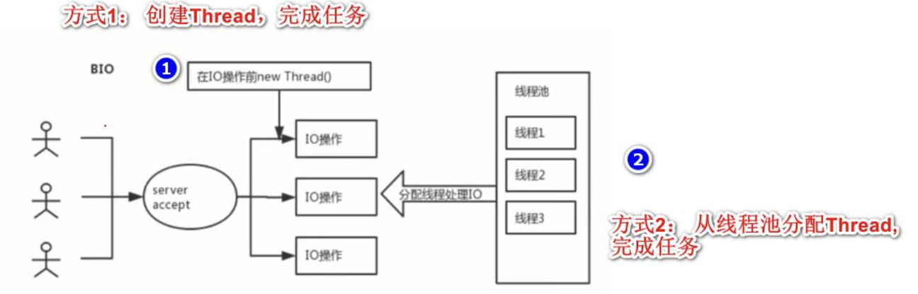 image-20230713093624025