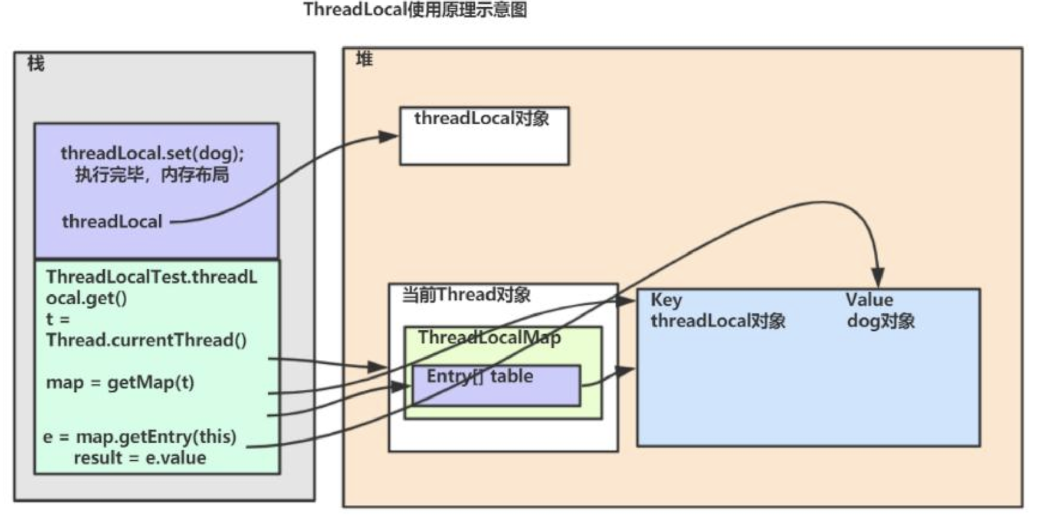 image-20230716181639550