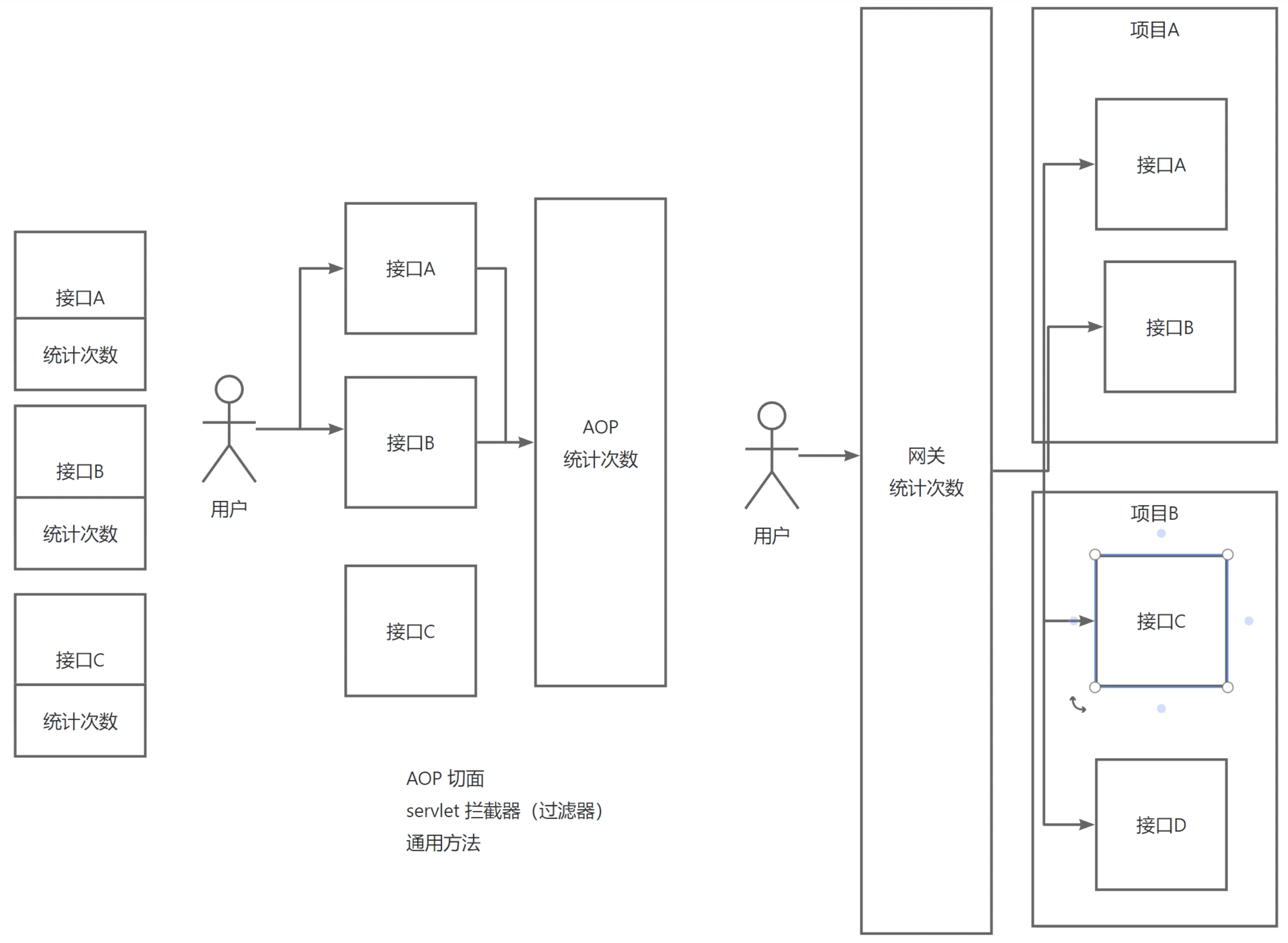 image-20230717140031212