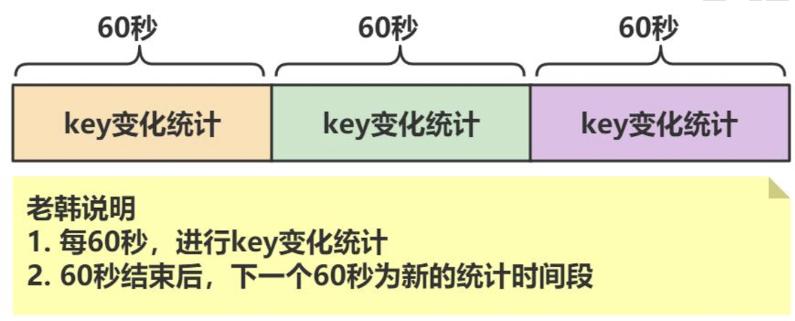 image-20230729095537814