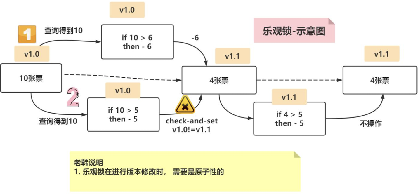 image-20230729182519566