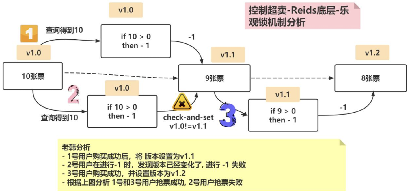 image-20230730133348196