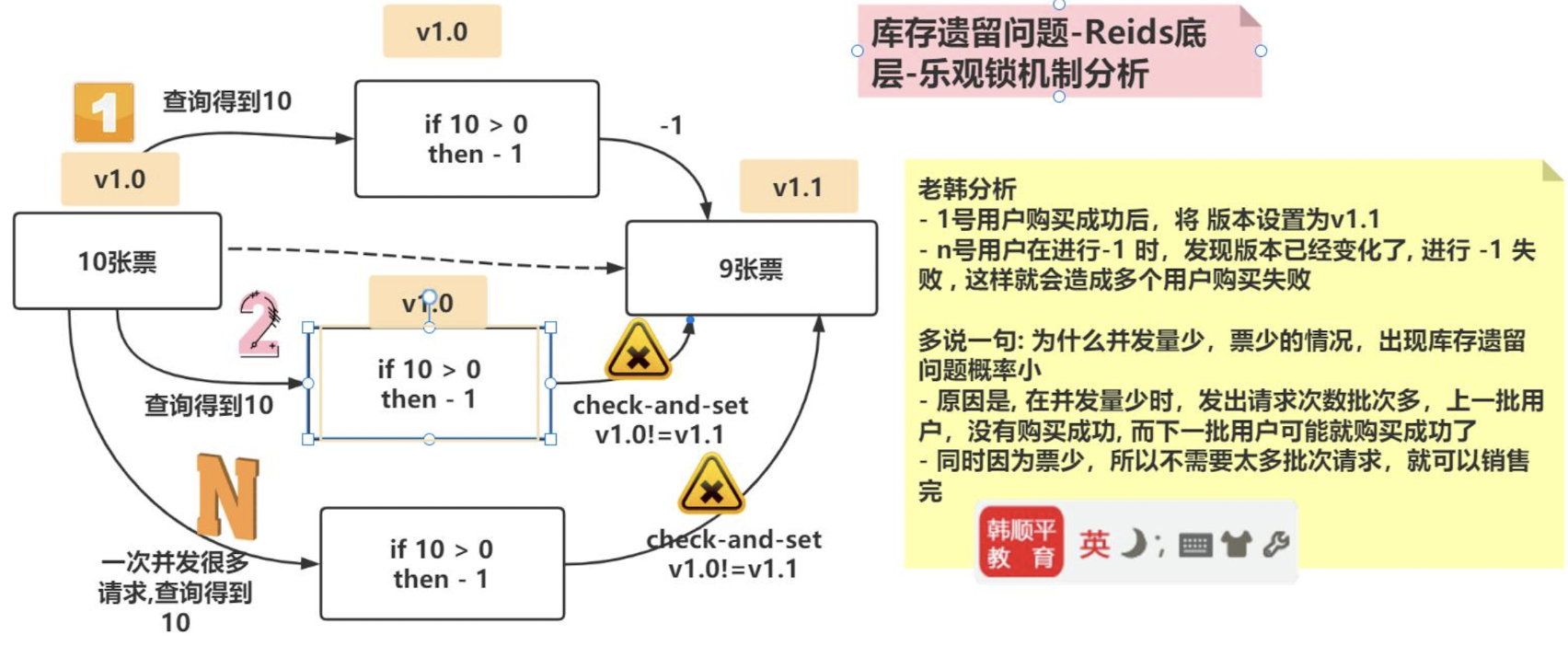 image-20230730134242569