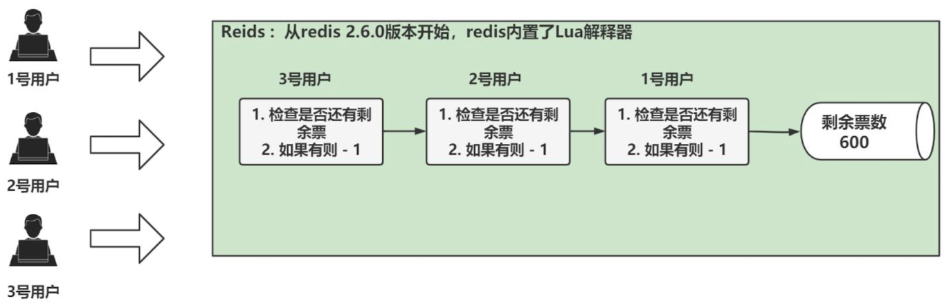 image-20230730135547720