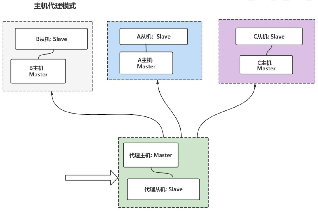 image-20230731090153302