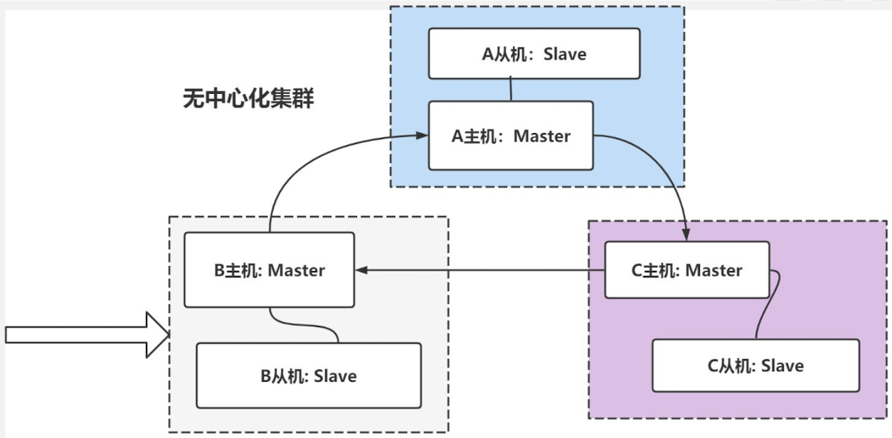 image-20230731090351617