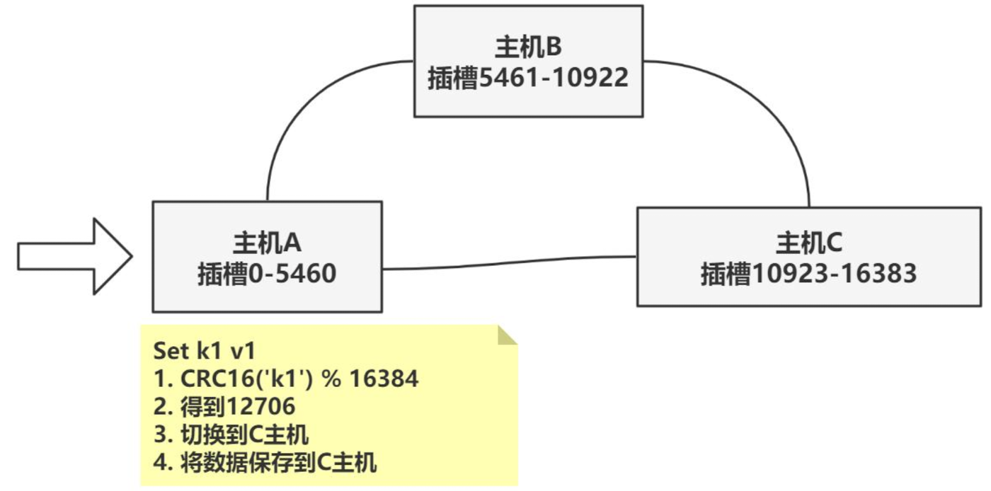 image-20230731094808015