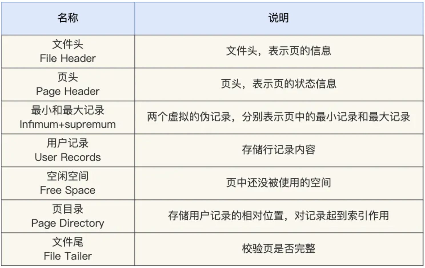 image-20230731110642767