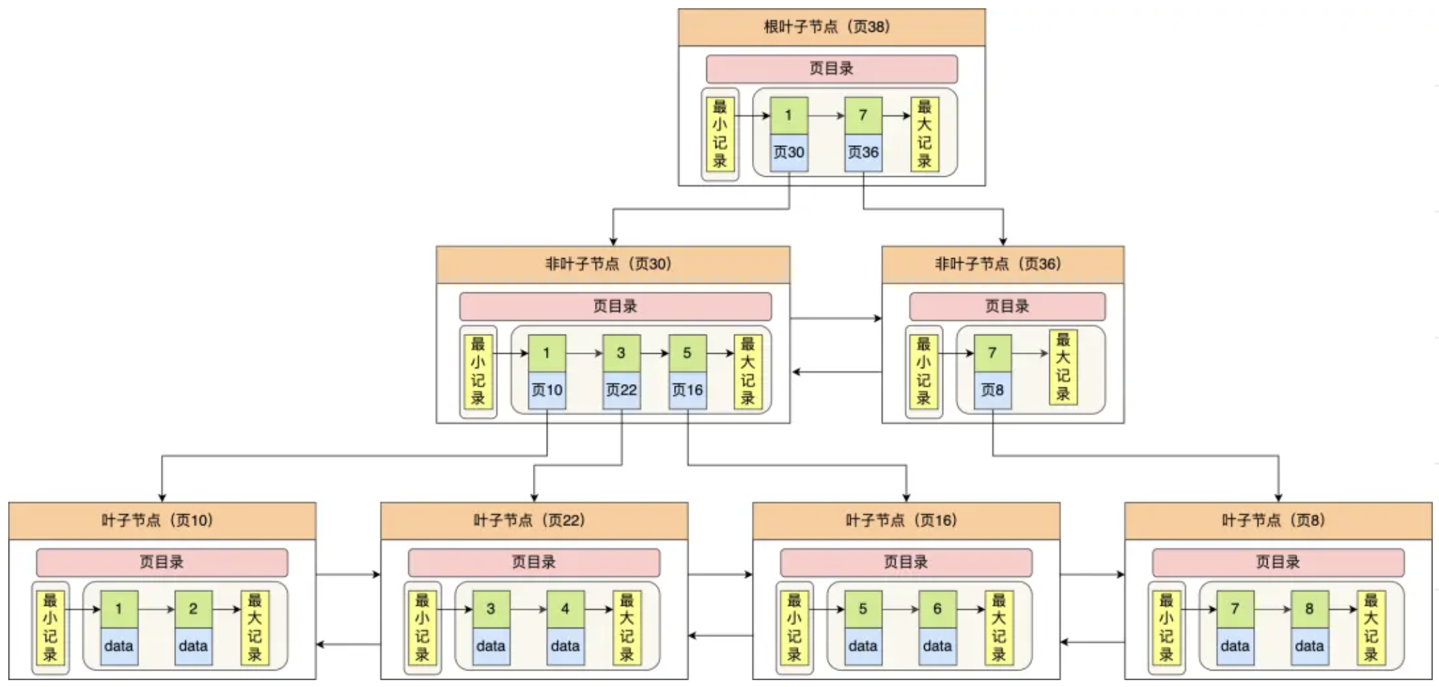 image-20230731111828591