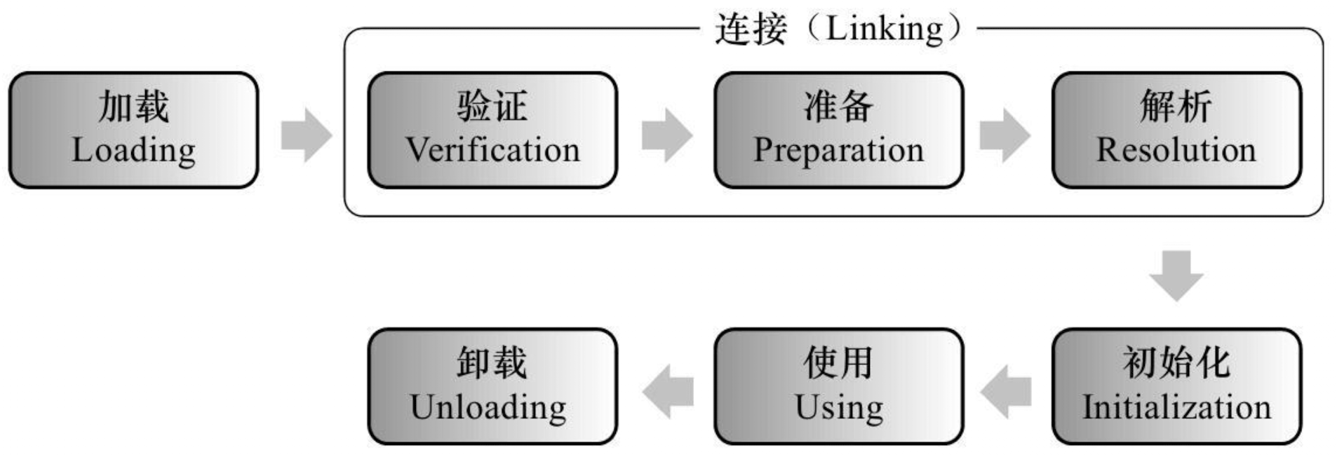 image-20230731230933568