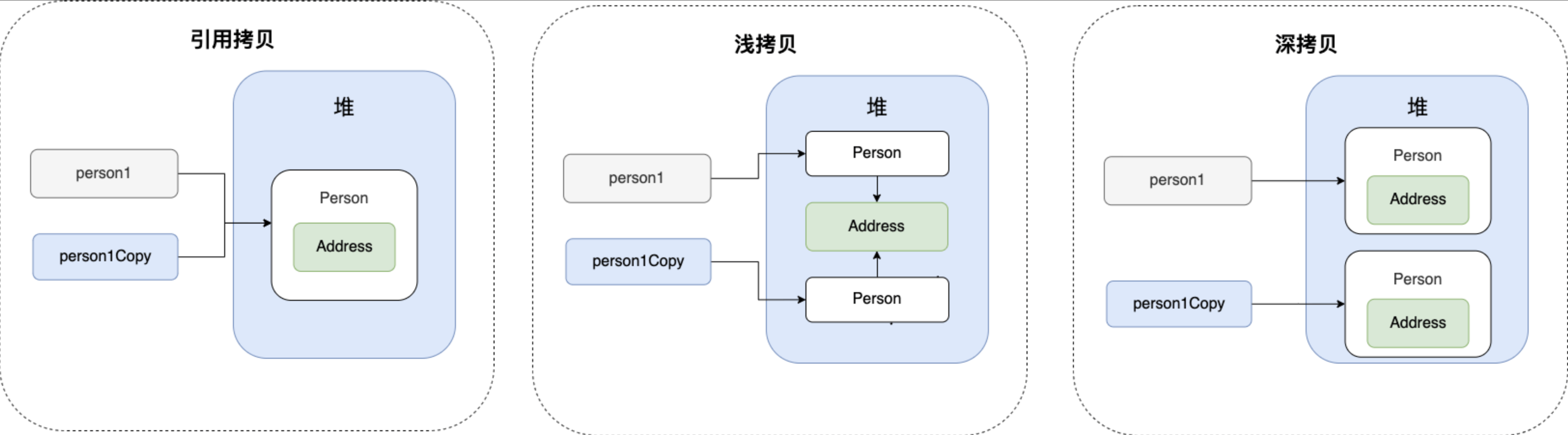 image-20230810141303963