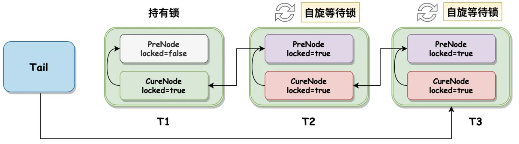 image-20230911112324020