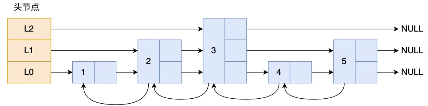 image-20230921141533670