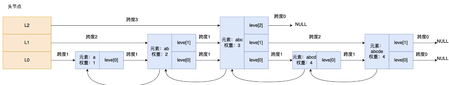 image-20230921142002848