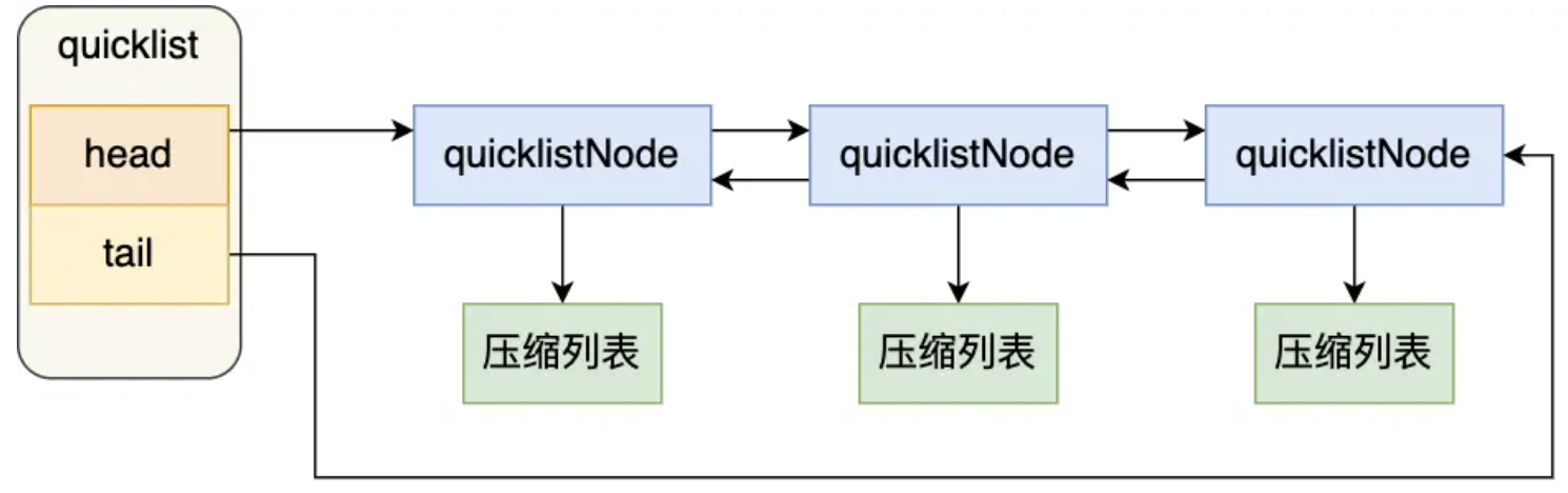 image-20230921151653568