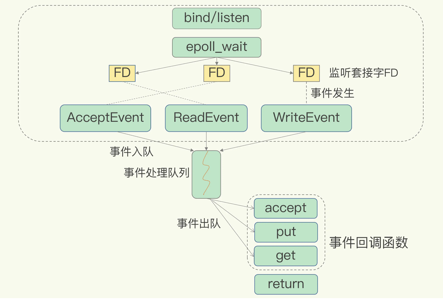 image-20230925145105519
