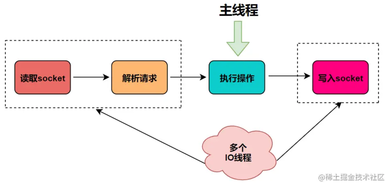 image-20230925155107569