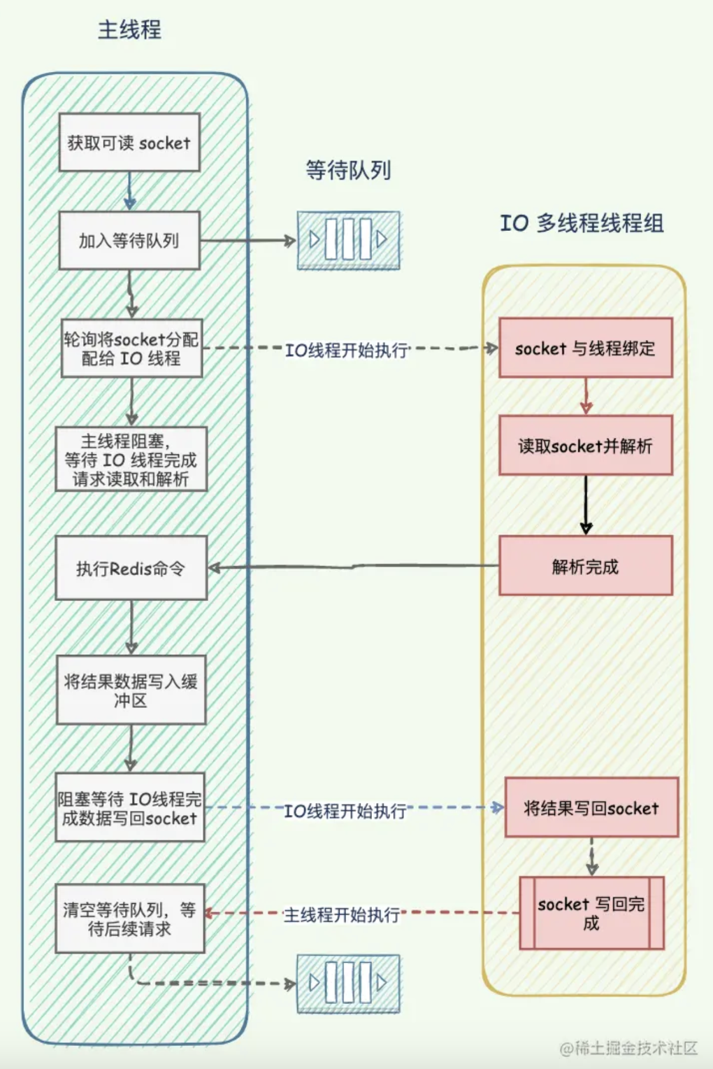 image-20230925155243715