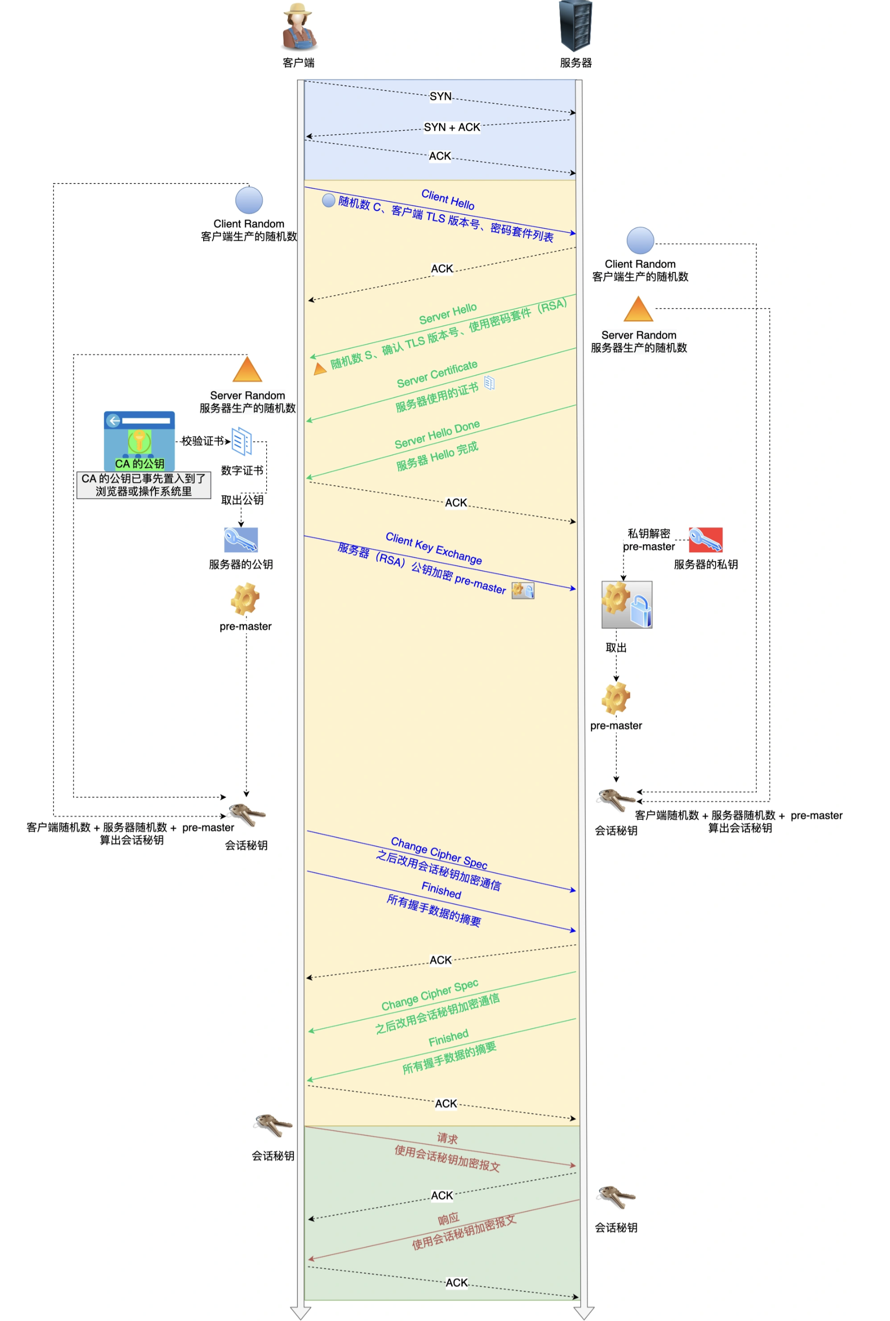image-20231009150718081