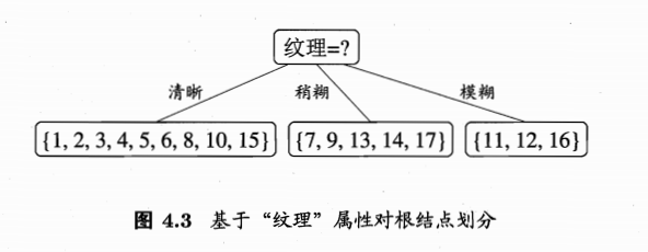 image-20220730164017679