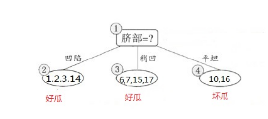 image-20220731182907575