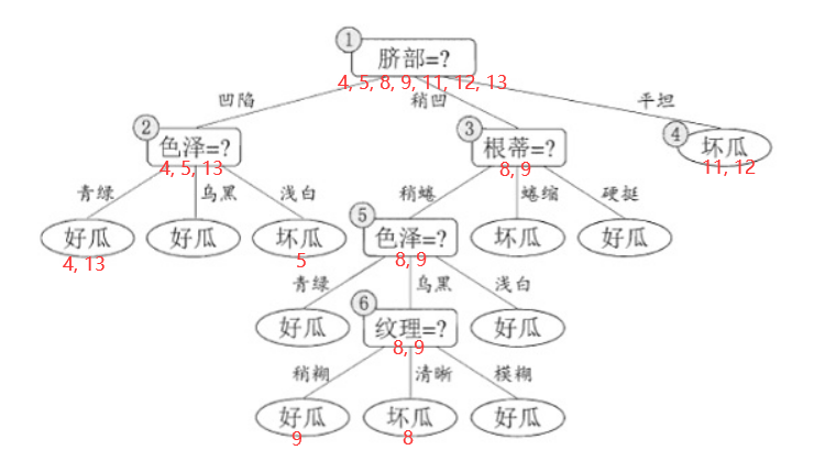 image-20220731193340826